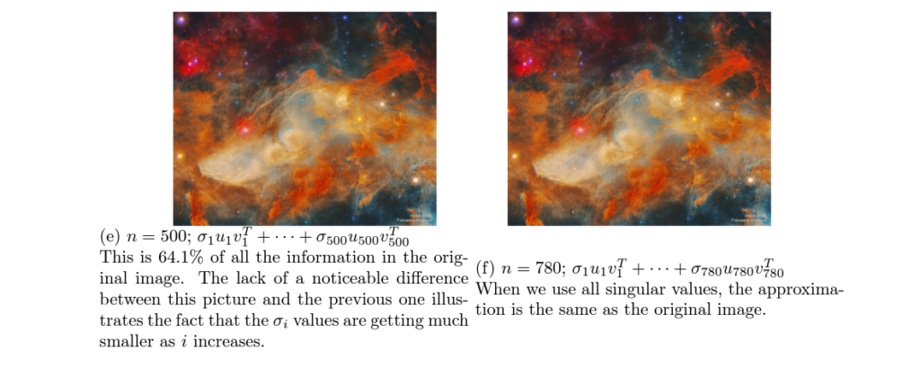 [In Depth] Singular Value Decomposition: Concepts And Applications