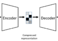 Autoencoders: Fundamentals of Encoders and Decoders Using Neural Nets Autoencoders: Fundamentals of Encoders and Decoders Using Neural Nets