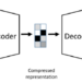 Autoencoders: Fundamentals of Encoders and Decoders Using Neural Nets Autoencoders: Fundamentals of Encoders and Decoders Using Neural Nets