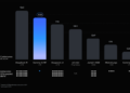 Google's Gemma 3: Bringing Powerful AI to Your Fingertips Google’s Gemma 3: Bringing Powerful AI to Your Fingertips