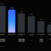 Google’s Gemma 3: Bringing Powerful AI to Your Fingertips